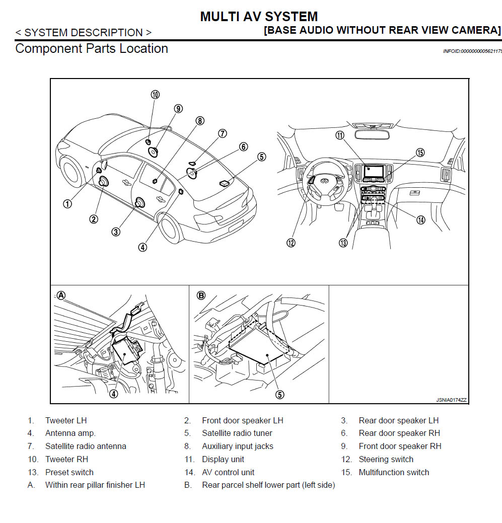 XM receiver location - MyG37