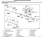 Help! Major Power Steering Fluid Leak from rack-g37x_steering_diagram.jpg