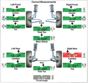 alignment spec sheet with swift springs-ww2bilf.png