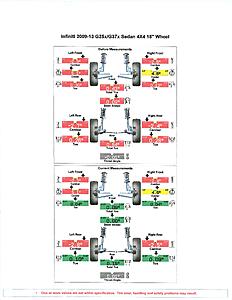 alignment spec sheet with swift springs-r7admxm.jpg