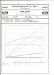 G37x sedan build-dyno-sheet.jpg