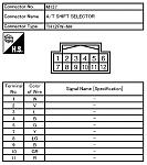 2010 G37s Reverse Shift Direction Wire Colors-shift_sel_pinout.jpg