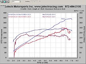 MYG37.com Member Dyno Sheets-bs8ux.jpg