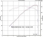 MYG37.com Member Dyno Sheets-intake_uprev.jpg