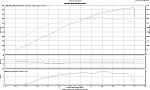 G37 TT dyno-jonahsztune7psi.jpg