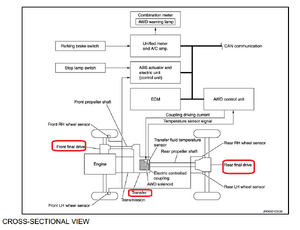 2013 G37X 30K mile fluid change?-zcsa4yd.png