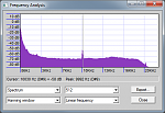 High-Pitch/Frequency Noise Poll.-audacityspectrumanalysis.png