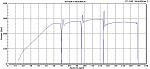 Berk HFCs before and after Dyno plus thoughts-gear-comparison.jpg