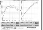 Dyno soon K&amp;N SRI / ARK HFC / ARK CBE / UpRev TUNE-jpg2.jpg